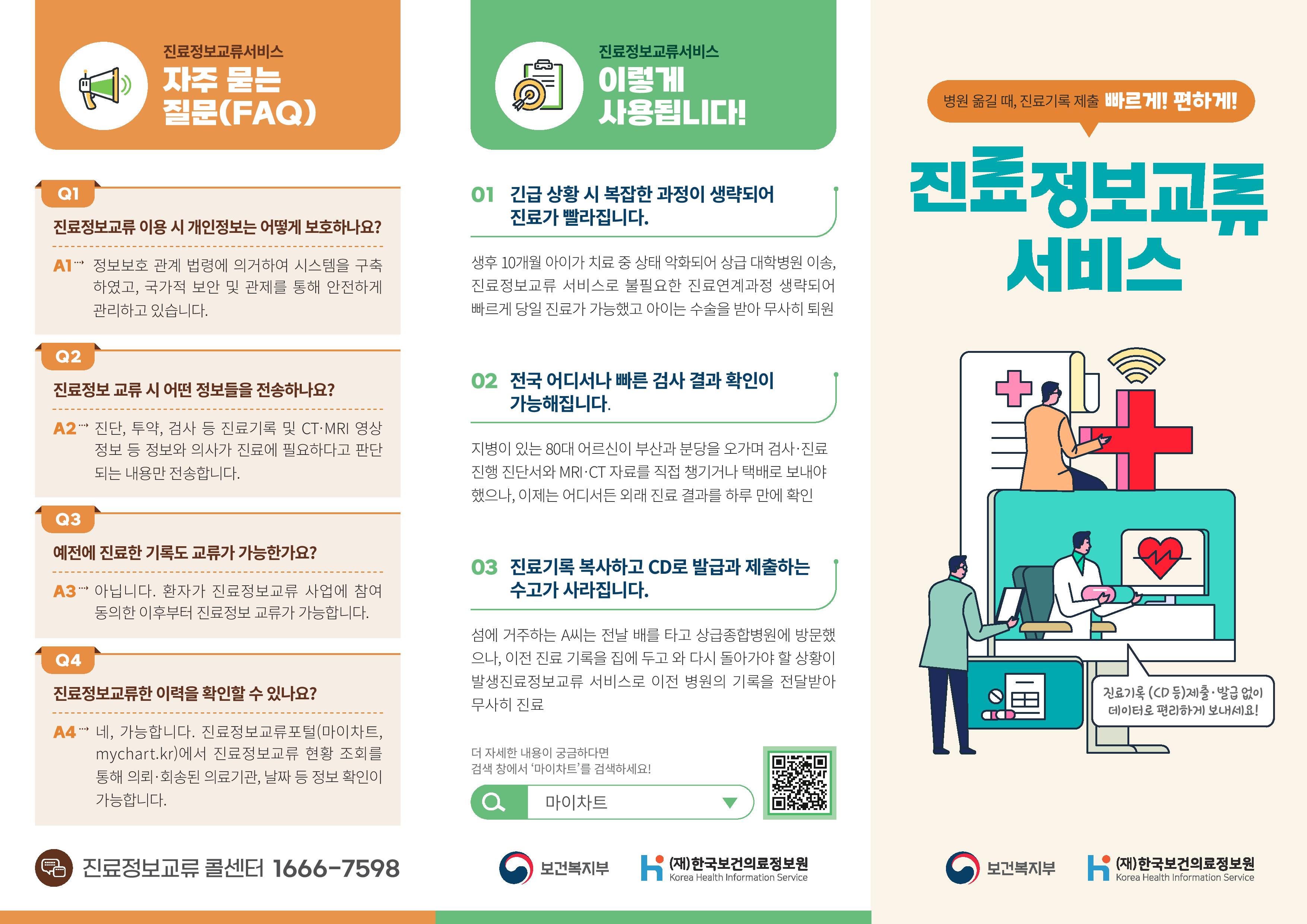 병원 옮길 때, 진료기록 제출 빠르게! 편하게! 진료정보교류 서비스. 진료기록(CD 등) 제출, 발급 없이 데이터로 편하게 보내세요! 보건복지부. 한국보건의료정보원. 자주 묻는 질문(FAQ) Q1. 진료정보교류 이용 시 개인정보는 어떻게 보호하나요? A1. 정보보호 관계 법령에 의거하여 시스템을 구축하였고, 국가적 보안 및 관제를 통해 안전하게 관리하고 있습니다. Q2. 진료정보 교류 시 어떤 정보들을 전송하나요? A2. 진단, 투약, 검사 등 진료기록 및 CT·MRI 영상정보 등 정보와 의사가 진료에 필요하다고 판단되는 내용만 전송합니다. Q3. 예전에 진료한 기록도 교류가 가능한가요? A3. 아닙니다. 환자가 진료정보교류 사업에 참여 동의한 이후부터 진료정보 교류가 가능합니다. Q4. 진료정보교류한 이력을 확인할 수 있나요? A4. 네, 가능합니다. 진료정보교류포털(마이차트,mychart.kr)에서 진료정보교류 현황 조회를 통해 의뢰·회송된 의료기관, 날짜 등 정보 확인이 가능합니다. 진료정보교류 콜센터 1666-7598. 진료정보교류서비스 이렇게 사용됩니다! 1. 긴급 상황 시 복잡한 과정이 생략되어 진료가 빨라집니다. 2. 전국 어디서나 빠른 검사 결과 확인이 가능해집니다. 3. 진료기록 복사하고 CD로 발급과 제출하는 수고가 사라집니다. 더 자세한 내용이 궁금하다면 검색 창에서 ‘마이차트’를 검색하세요!